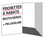 pochette porte document